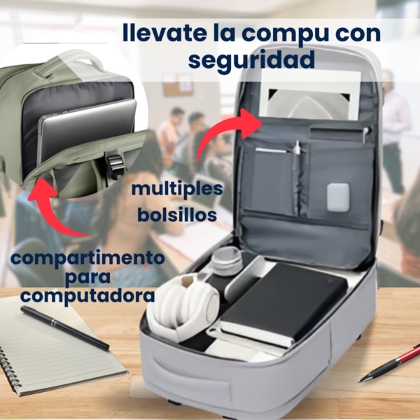 Mochila Notebook Impermeable Oficina Ejecutiva Facultad Usb - Imagen 2
